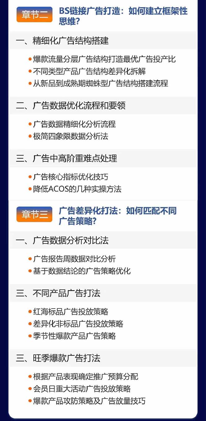 亚马逊爆款广告训练营：掌握关键词库搭建方法，优化广告数据提升旺季销量 - 猎人社区-猎人社区
