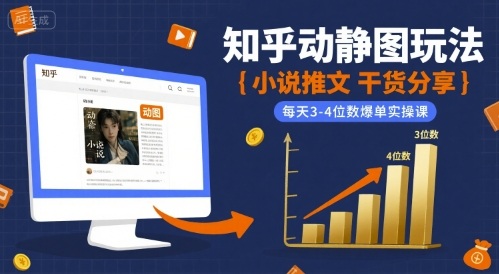 小说推文干货分享之知乎动静图玩法，每天3-4位数爆单实操课 - 猎人社区-猎人社区