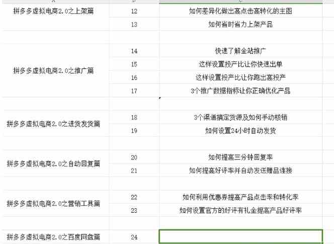 拼多多虚拟项目2.0：终极实操指南，一站式教学，轻松开店盈利 - 猎人社区-猎人社区