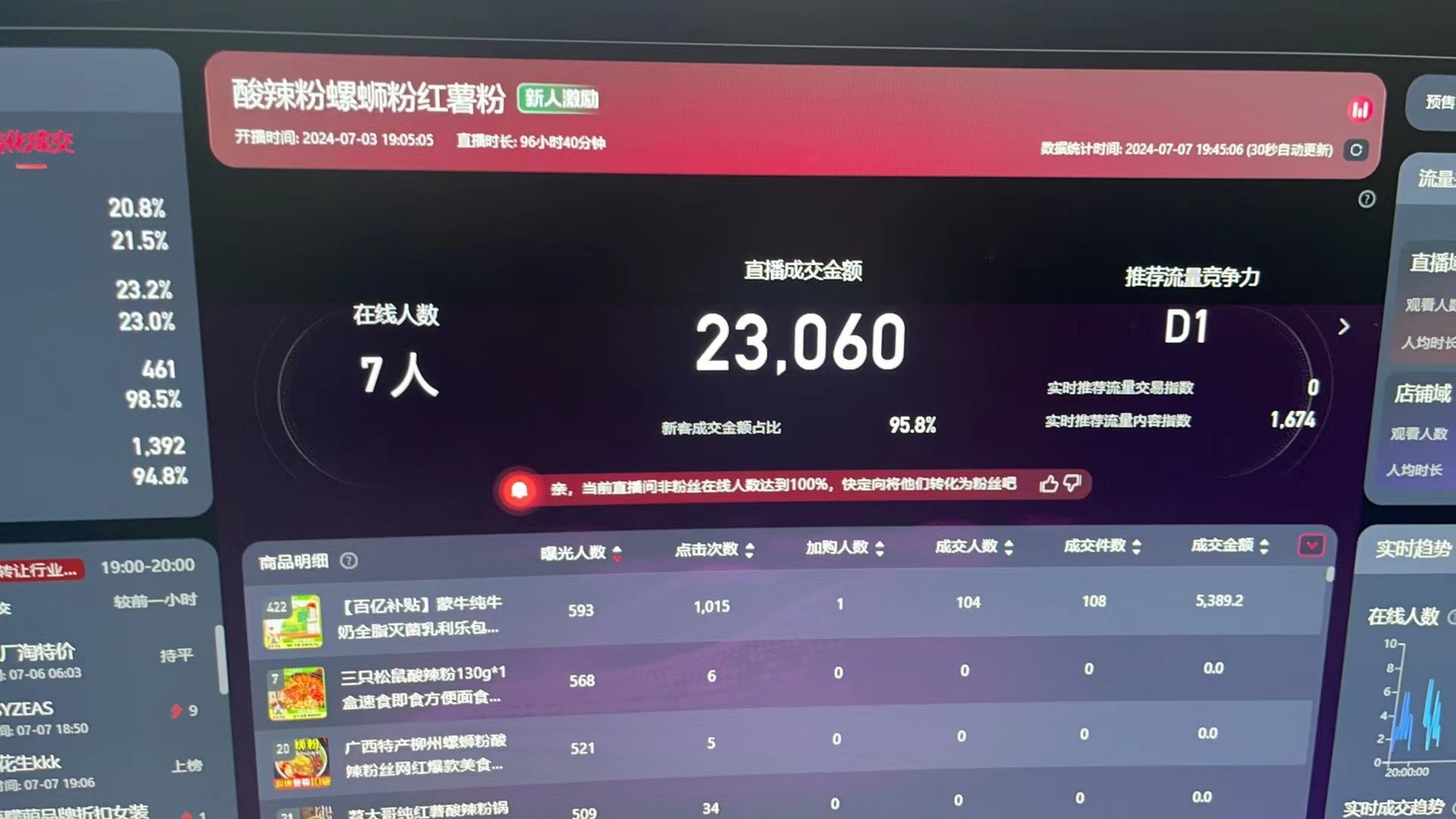 最新淘宝无人直播 公域+私域玩法打造真正的日不落直播间 小白看了也能… - 猎人社区-猎人社区