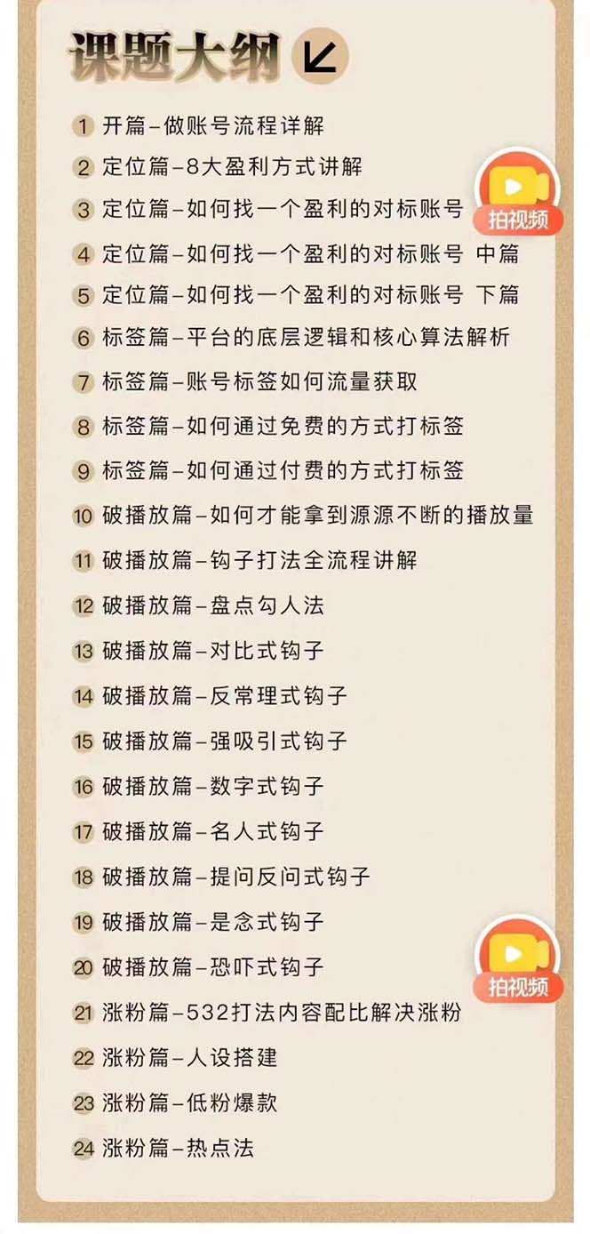 2024钩子·引流课：钩子下得好 流量不再愁，定位篇/标签篇/破播放篇/24节 - 猎人社区-猎人社区