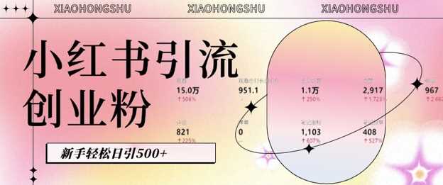小红书私域引流无脑操作法：AI生成内容，粉丝自动转化，新手轻松日引500+创业粉-猎人社区