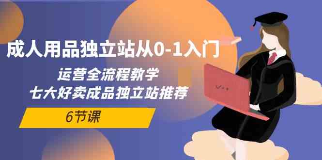 成人用品独立站从0-1入门，运营全流程教学，七大好卖成品独立站推荐-6节课 - 猎人社区-猎人社区