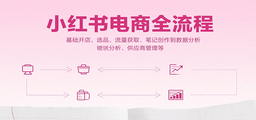 小红书电商全流程，基础开店、选品、流量获取、笔记创作到数据分析、供应商管理等-猎人社区
