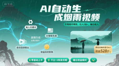 不用拍不用剪！AI自动生成烟雨视频，日入5张+，睡后收入 - 猎人社区-猎人社区