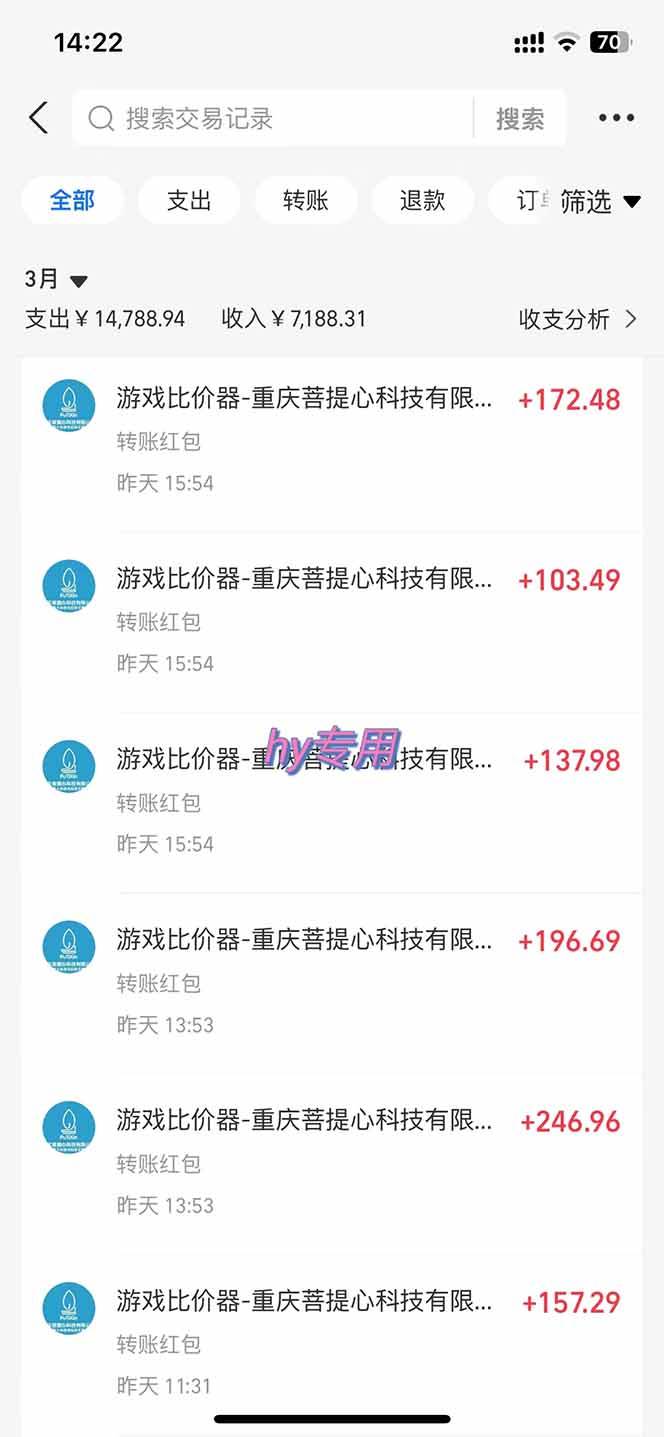 游戏全自动挂机躺赚项目，日入千元，小白轻松上，,长期稳定 - 猎人社区-猎人社区