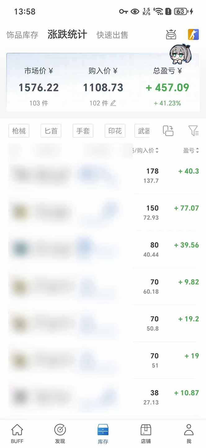 2025网易buff搬砖，一周操作2小时，收入1600+ - 猎人社区-猎人社区