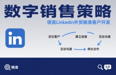 数字销售策略领英LinkedIn外贸精准客户开发 - 猎人社区-猎人社区