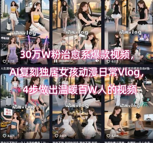 30万W粉治愈系爆款视频，AI复刻独居女孩动漫日常Vlog，4步做出温暖百W人的视频-猎人社区