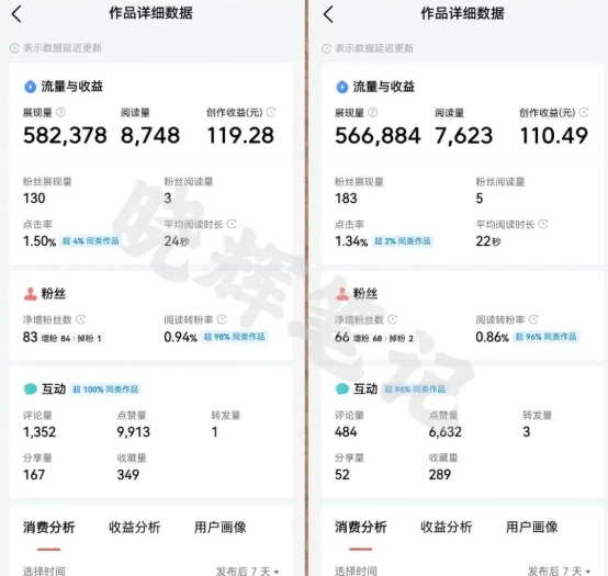 2025年今日头条新玩法，我用这个方法，一天挣了5张+ - 猎人社区-猎人社区