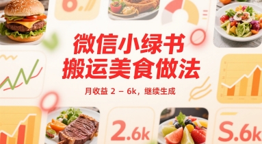 微信小绿书搬运美食做法 月收益 2-6k - 猎人社区-猎人社区