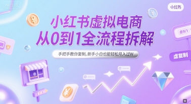 小红书虚拟电商从0到1全流程拆解，手把手教你复制，新手小白也能轻松月入过W - 猎人社区-猎人社区