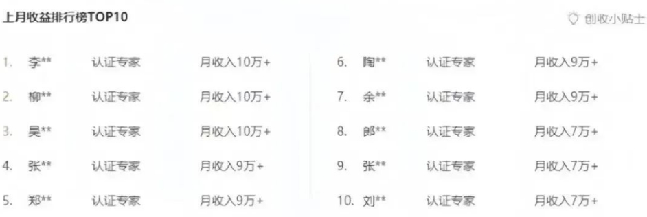 百度文库新玩法，0成本0门槛，新手小白也可以布局操作，被动收益月入千元 - 猎人社区-猎人社区