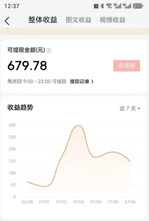 零成本零门槛头条热点搬运术，零门槛日入100+，工具+教程全部附上 - 猎人社区-猎人社区