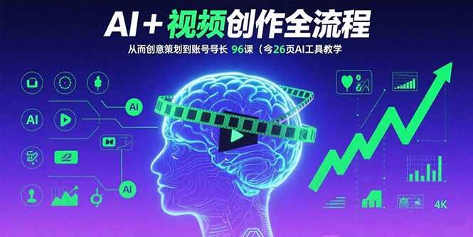 AI+短视频创作全流程：从创意策划到账号增长，96节课(含26项AI工具教学) - 猎人社区-猎人社区