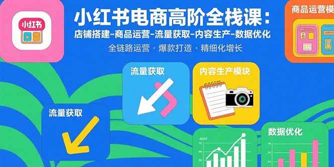 小红书电商高阶全栈课：店铺搭建-商品运营-流量获取-内容生产-数据优化 - 猎人社区-猎人社区
