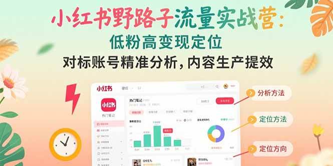 小红书野路子流量实战营：低粉高变现定位 对标账号精准分析 内容生产提效 - 猎人社区-猎人社区