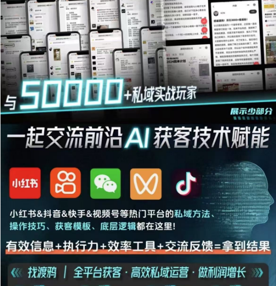 【渡鸦科技社】内部学习资料，私域流量入门指南-猎人社区