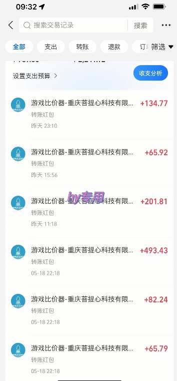 海外游戏暴力玩法，日入1k，实现全自动化搬砖【揭秘】 - 猎人社区-猎人社区