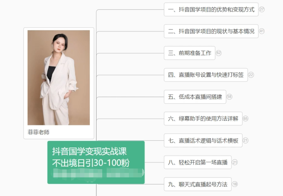 抖音国学变现项目：不出境日引30-100粉实战课程 - 猎人社区-猎人社区