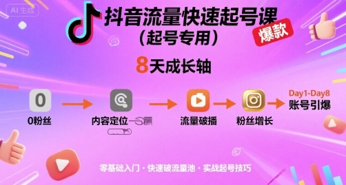 抖音流量快速起号课（起号专用），8天带你做爆自己的账号 - 猎人社区-猎人社区