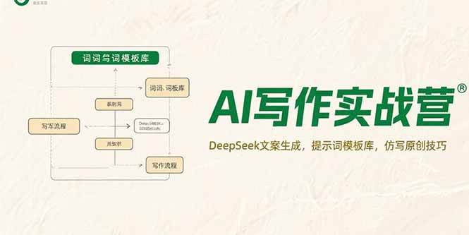 AI写作实战营，DeepSeek文案生成，提示词模板库，仿写原创技巧 - 猎人社区-猎人社区