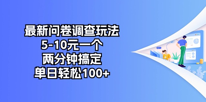 最新问卷调查玩法，5-10元一个，两分钟搞定，单日轻松100+ - 猎人社区-猎人社区