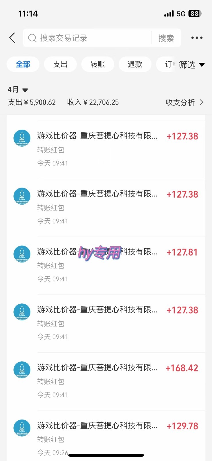 游戏搬砖项目，每天收益千元，全自动挂机可矩阵放大 - 猎人社区-猎人社区