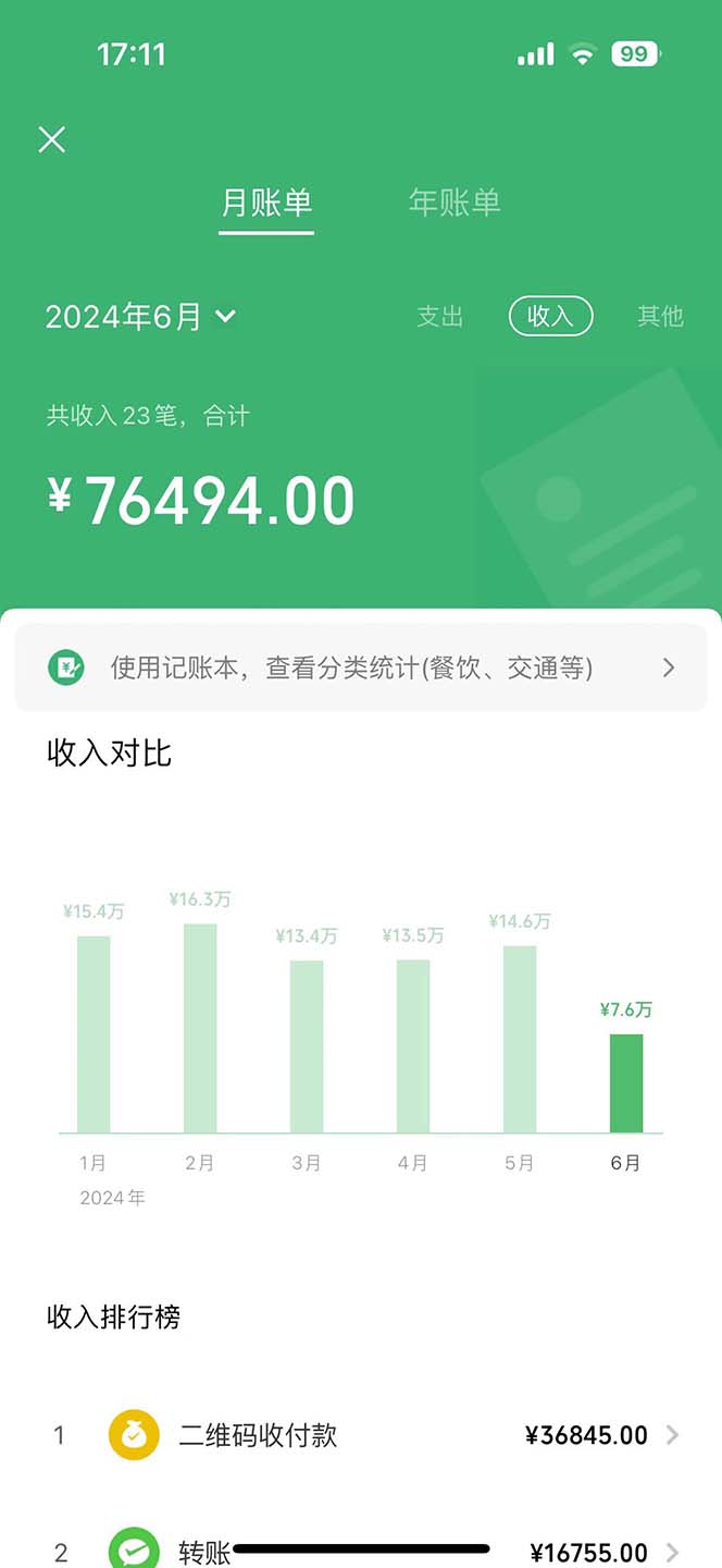 2024暑假闲鱼小红书暴利项目，简单无脑操作，每单利润最少500+，轻松… - 猎人社区-猎人社区