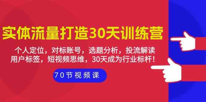实体-流量打造-30天训练营：个人定位，对标账号，选题分析，投流解读-70节 - 猎人社区-猎人社区
