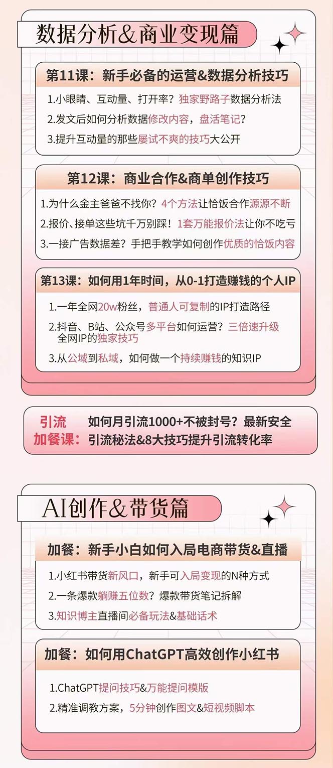 小红书特训营12期：从定位 到起号、到变现全路径带你快速打通爆款任督二脉-猎人社区