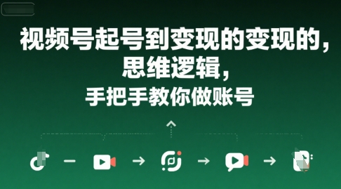 视频号起号到变现的思维逻辑，手把手教你做账号 - 猎人社区-猎人社区