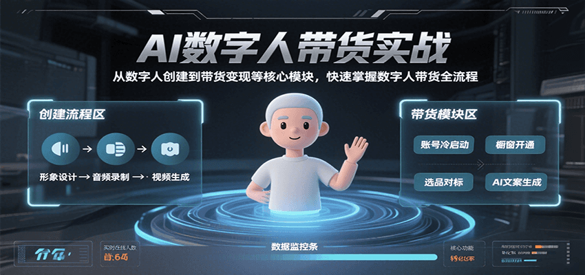 AI数字人带货实战，从数字人创建到带货变现各核心模块，快速掌握全流程 - 猎人社区-猎人社区
