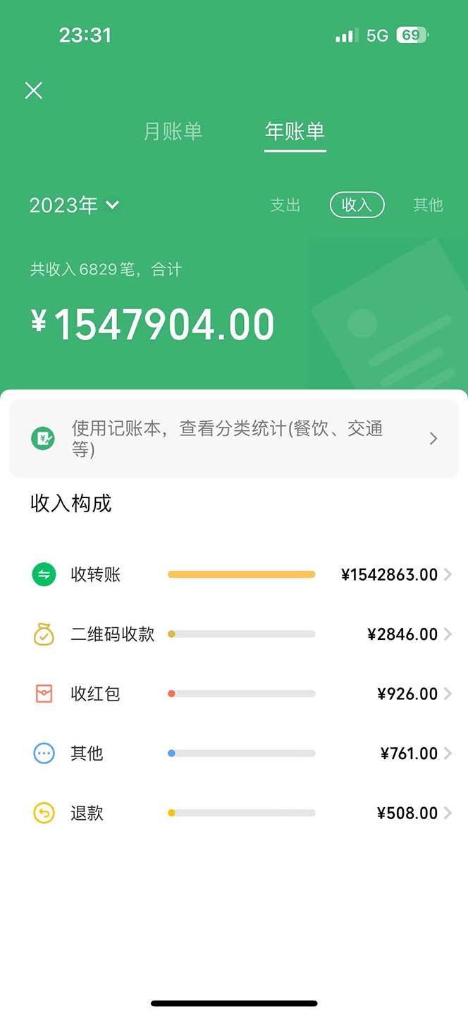 小鱼小红书0成本赚差价项目，利润空间非常大，尽早入手，多赚钱 - 猎人社区-猎人社区