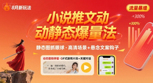 8月小说推文全新玩法，动静态图片+搭配小说文案爆量玩法 - 猎人社区-猎人社区