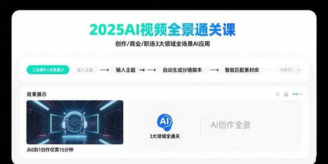 2025AI视频全景通关课：涵盖创作/商业/职场3大领域 掌握AI全场景应用 - 猎人社区-猎人社区