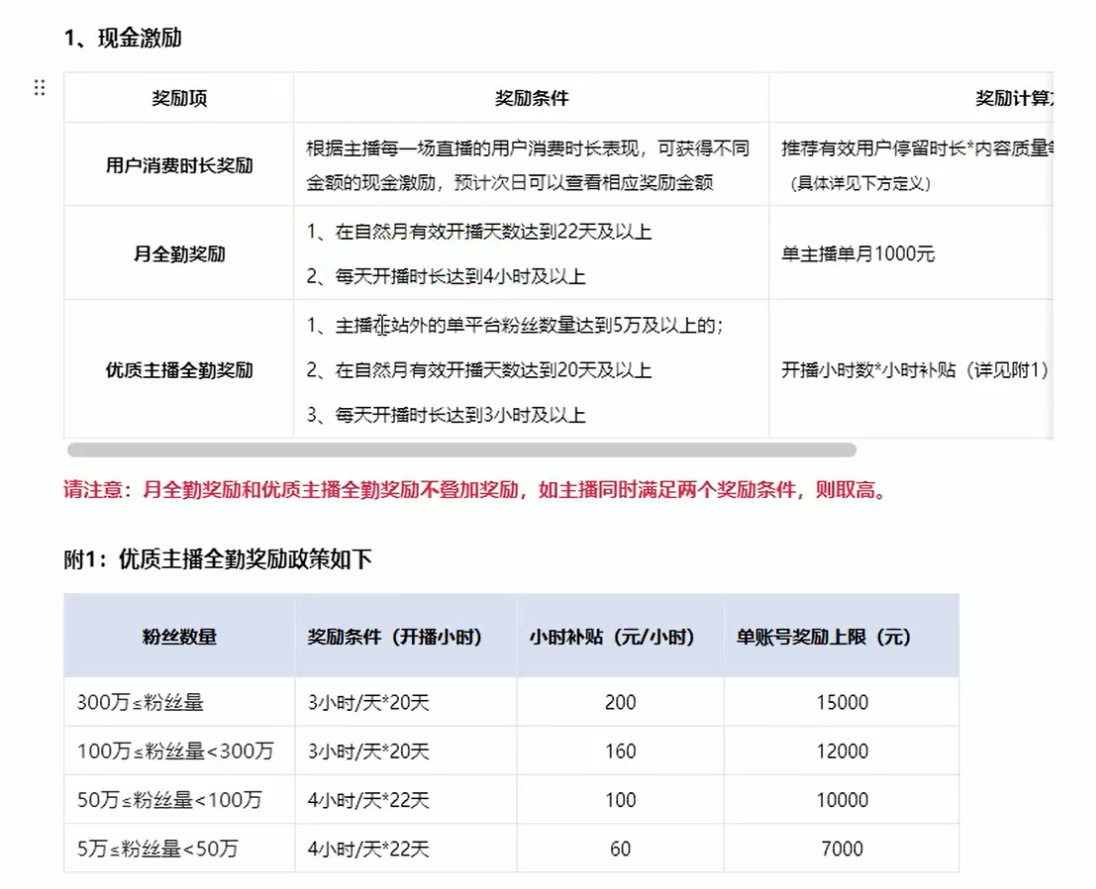 淘宝无人带货3.0高收益玩法，月入3万+，无脑躺赚，新手小白可落地实操 - 猎人社区-猎人社区