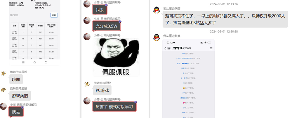 热门赛道掘金_小白快速入局挣钱，可矩阵【完整实操】 - 猎人社区-猎人社区