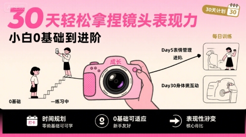 30天轻松拿捏镜头表现力，小白0基础到进阶 - 猎人社区-猎人社区
