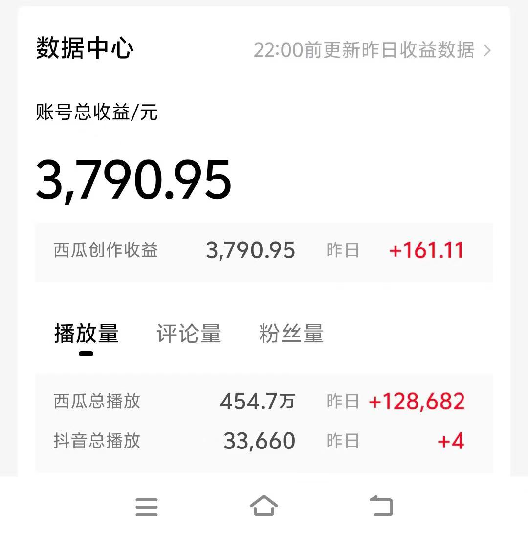 情侣搞笑聊天对话，日入1000+,无脑操作，多平台变现 - 猎人社区-猎人社区