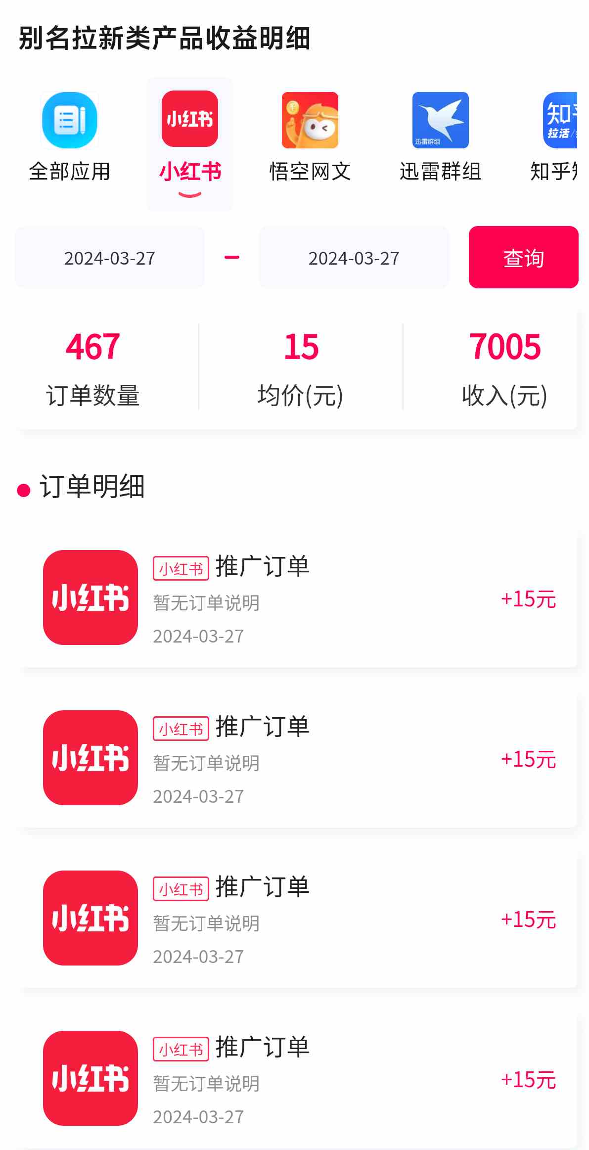 黑科技引爆全网流量小红书拉新，单日暴力收益7000+，小白也能轻松上手 - 猎人社区-猎人社区