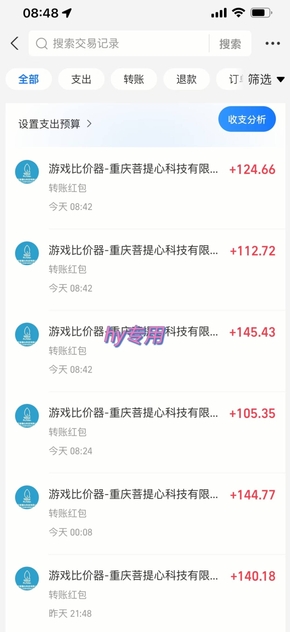 游戏全自动搬砖项目，日入10张 ，操作简单，收益高，可批量矩阵无限放大【揭秘】 - 猎人社区-猎人社区