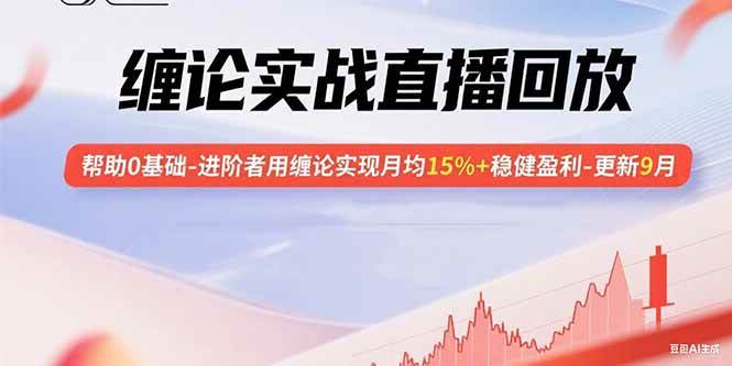 缠论实战直播回放：帮助0基础-进阶者用缠论实现月均15%+稳健盈利-更新9月 - 猎人社区-猎人社区