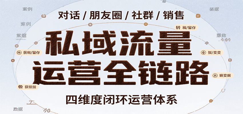 私域流量运营全链路，开场对话设计、朋友圈运营、社群管理、一对一销售SOP - 猎人社区-猎人社区