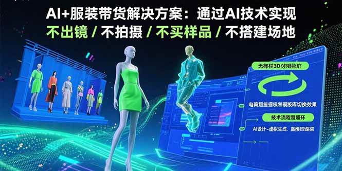 AI+服装带货解决方案：通过AI技术实现 不出镜/不拍摄/不买样品/不搭建场地 - 猎人社区-猎人社区