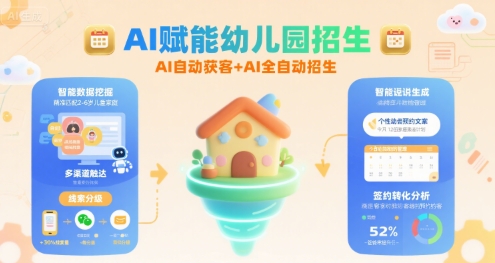 AI赋能幼儿园招生，AI自动获客+AI全自动招生 - 猎人社区-猎人社区