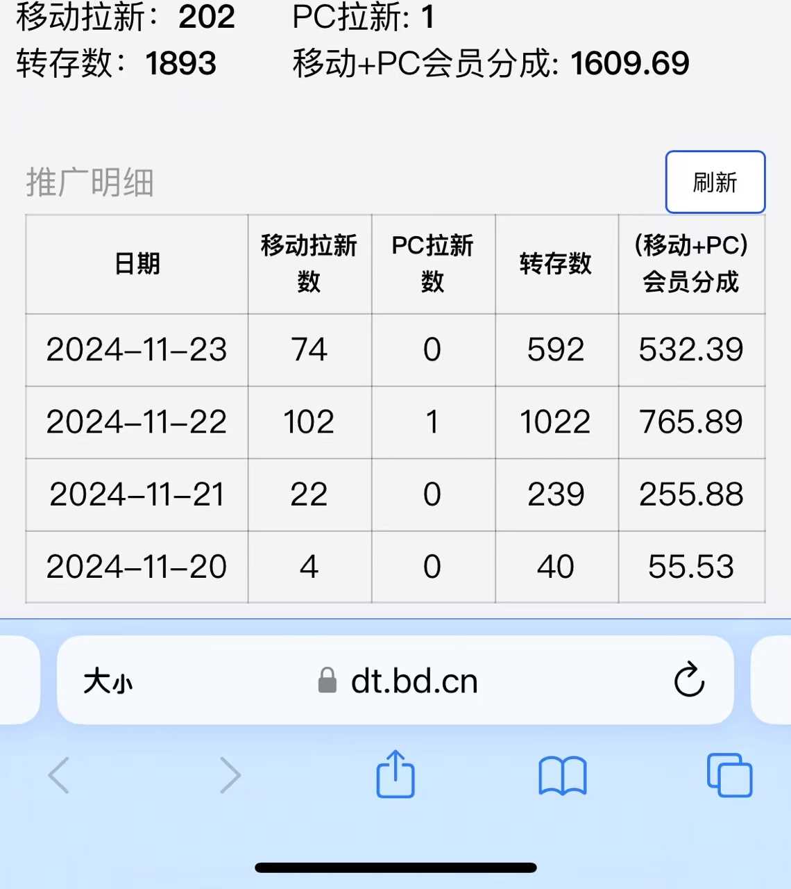 视频无脑搬运b站网盘拉新，单视频最高收益5k+【揭秘】 - 猎人社区-猎人社区