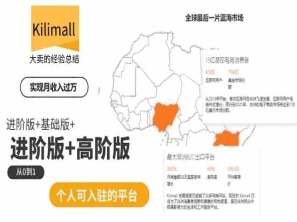 kilimall非洲电商培训，基础版+进阶版+高阶版，从0到1个人可入驻的平台 - 猎人社区-猎人社区