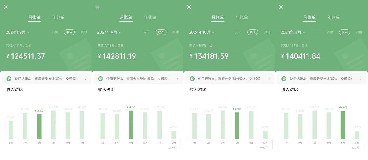 2025年普通人如何通过“知识付费”卖项目年入“百万”镰刀训练营超级IP…-猎人社区