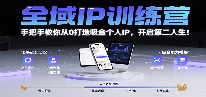 全域IP训练营，手把手教你从0打造吸金个人IP，开启第二人生！ - 猎人社区-猎人社区